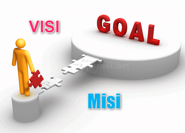 Read more about the article Visi dan Misi Desa …