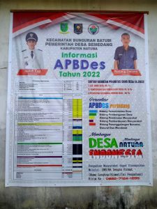 Read more about the article INFORMASI APBDES DESA SEMEDANG T.A 2022