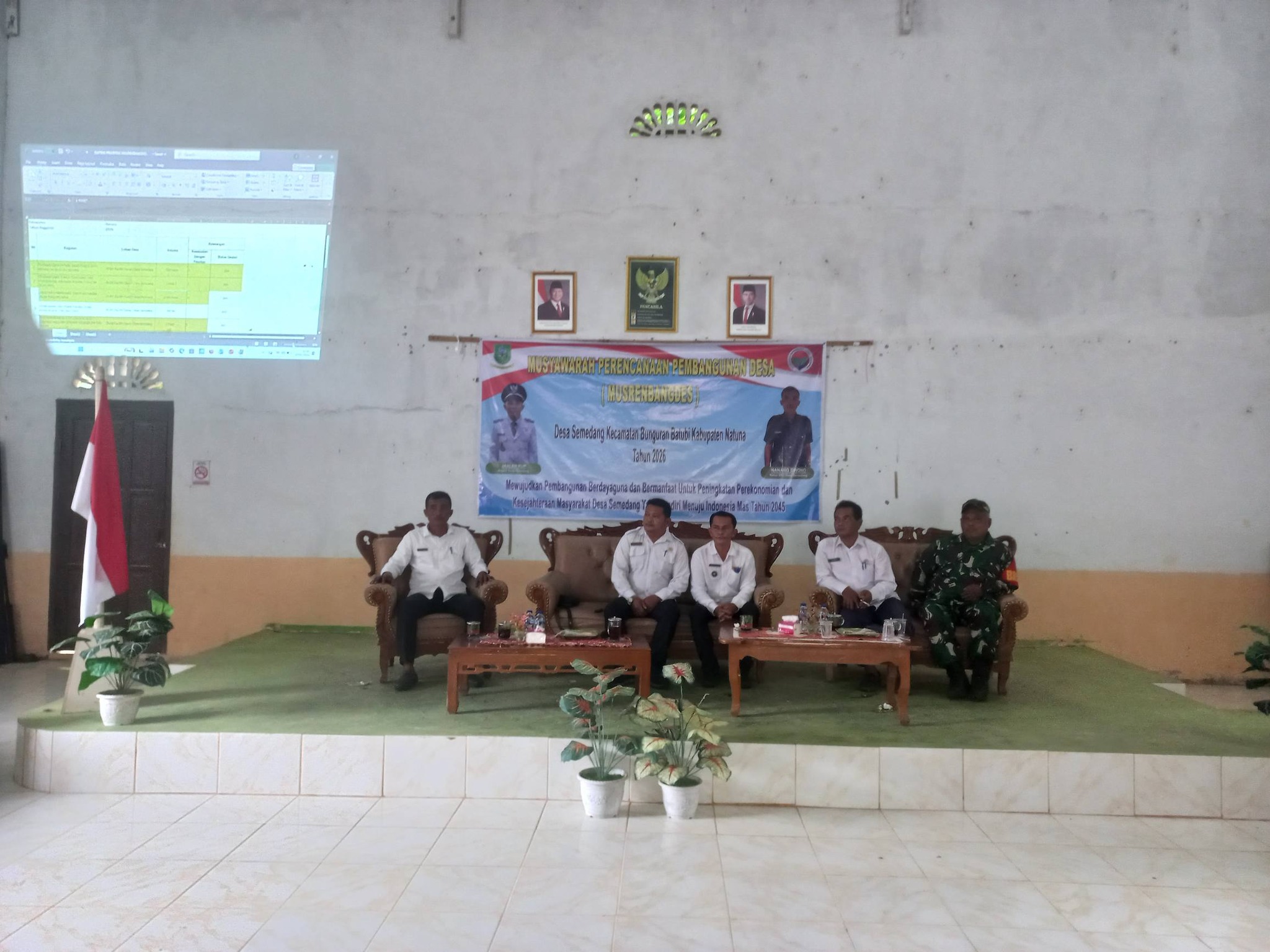 You are currently viewing Musyawarah Perencanaan Pembangunan Desa (MUSRENBANGDES) Desa Semedang Kecamatan Bunguran Batubi Kabupaten Natuna Tahun 2026.